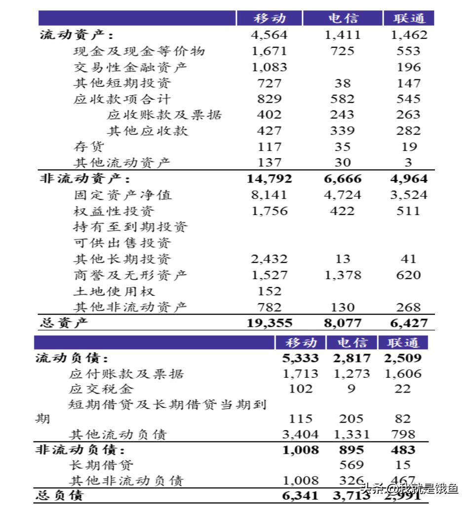 数据三大要素,数据要素大爆发