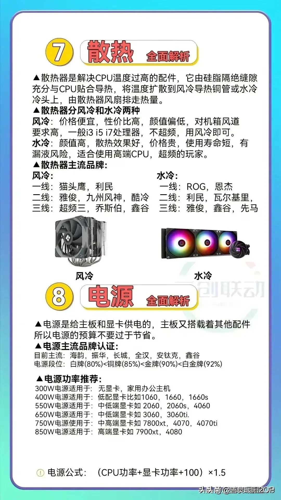 学习电脑配置的书,学习电脑搭配和维修