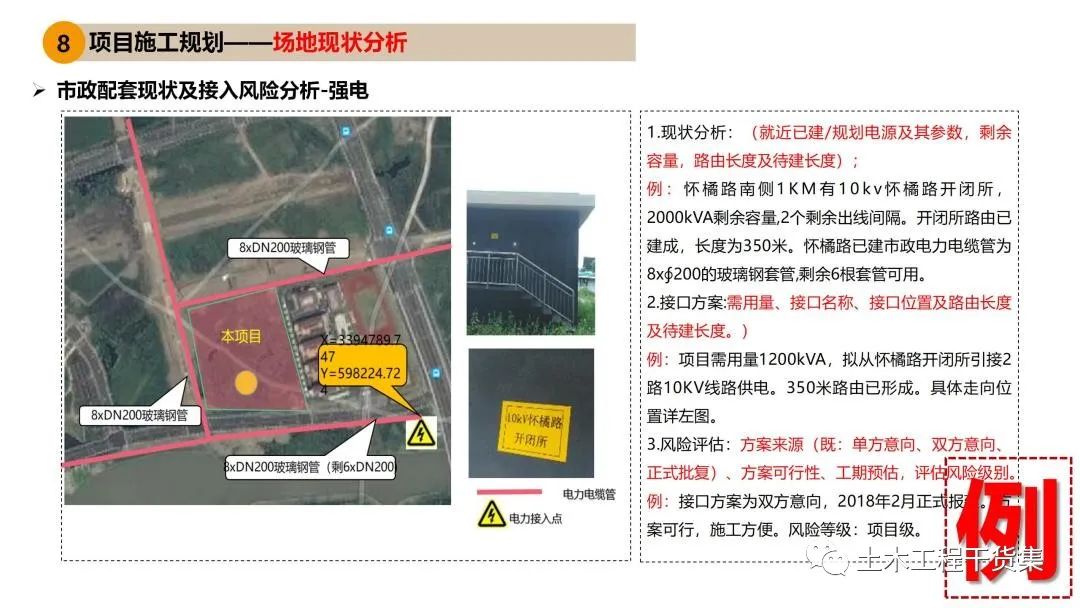 施工大纲及策划ppt模板,工程前期策划ppt制作