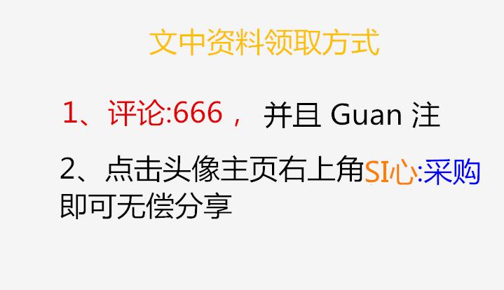 质量保证协议跟合同是不是一码事,供应商质量保证计划