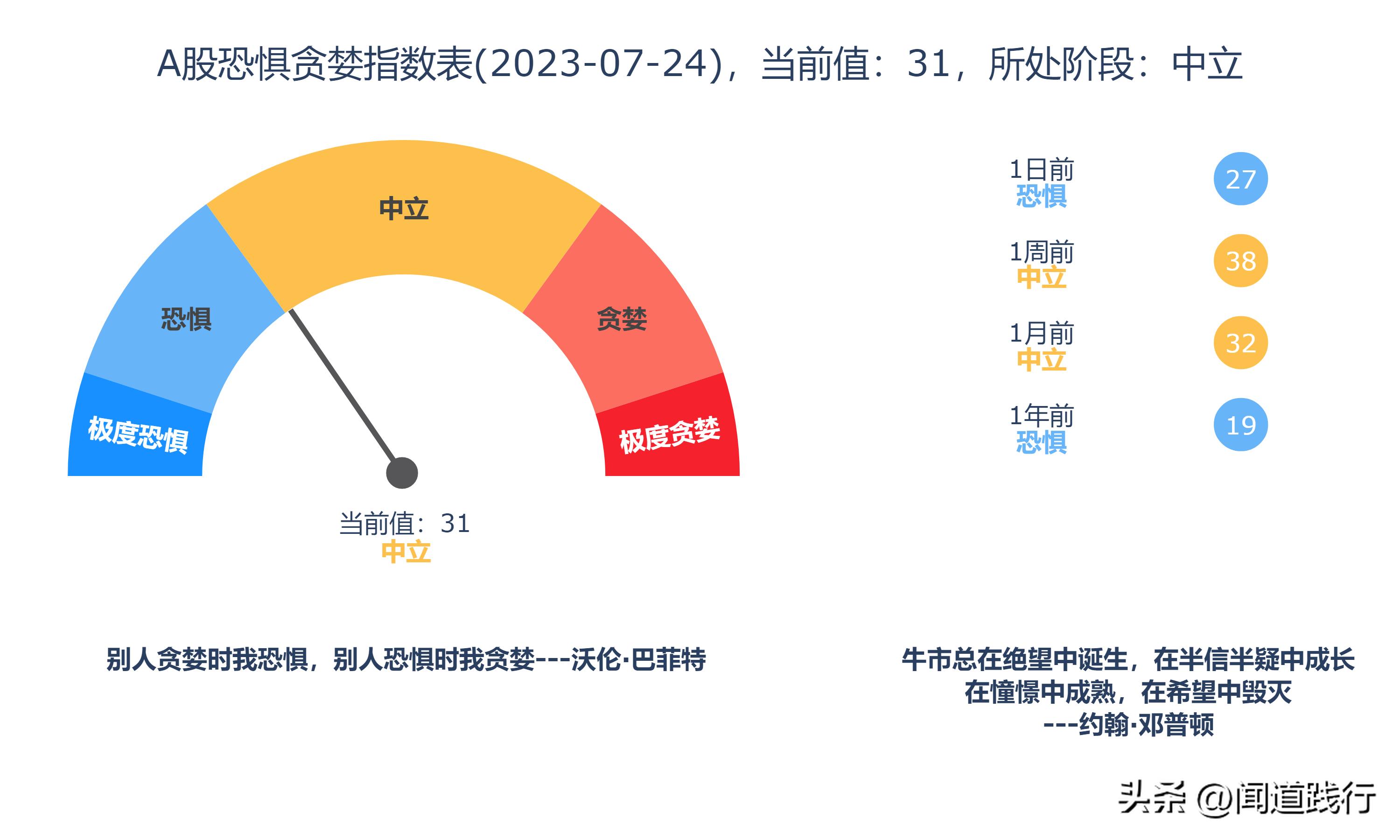 招商银行逆势崛起,招商银行打赢翻身仗