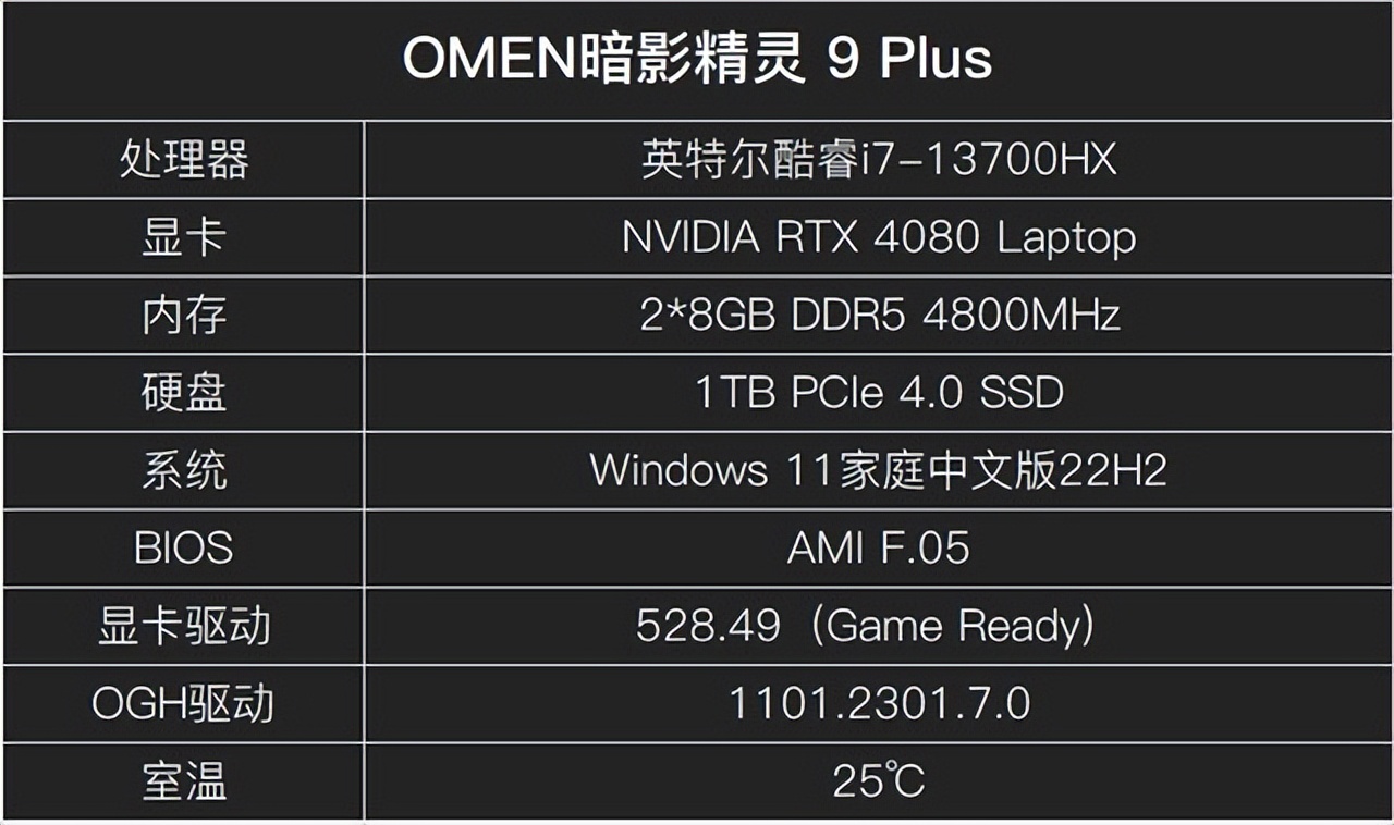 暗影精灵9omen新机评测,omen暗影精灵9锐龙版