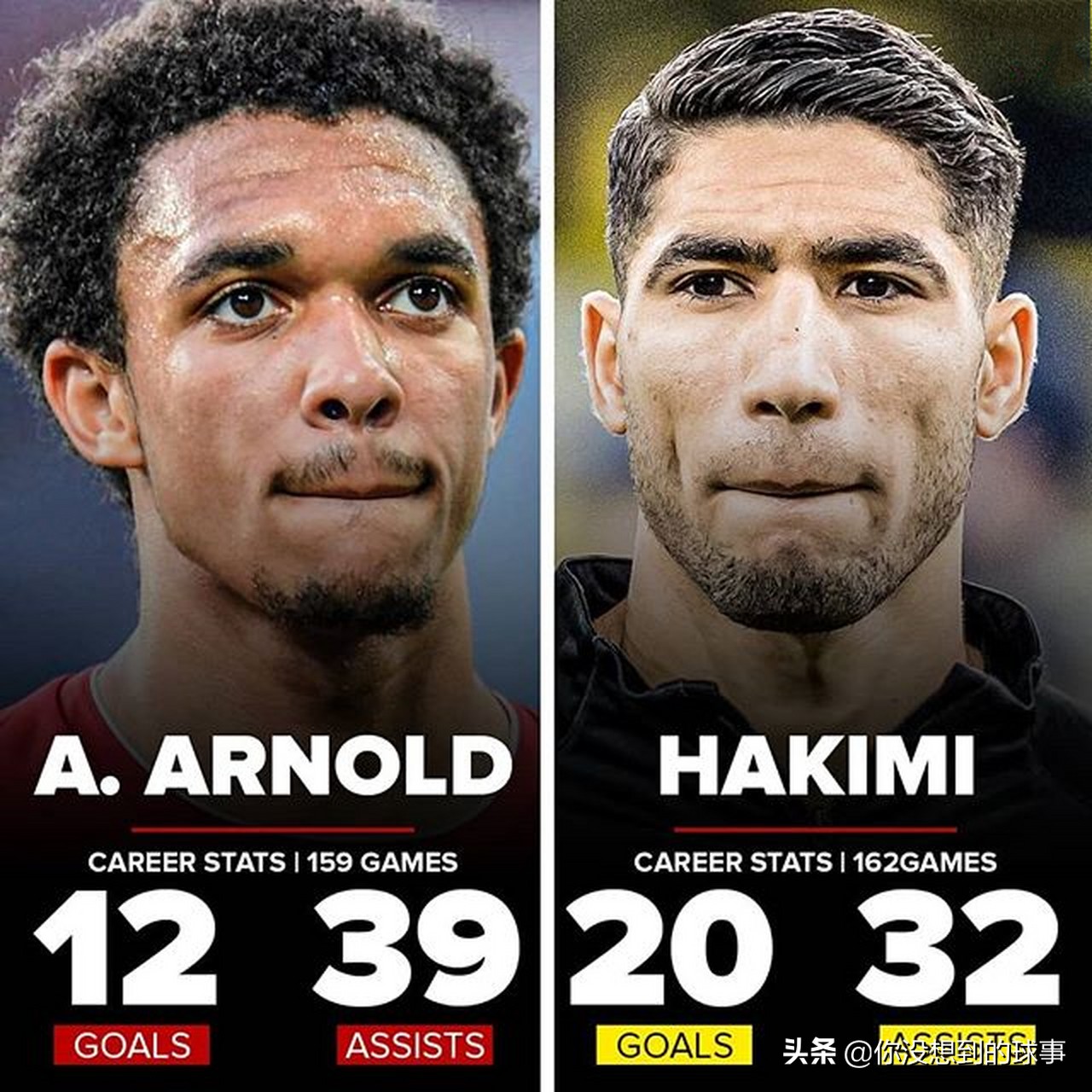 阿什拉夫vs贝尔,阿什拉夫vs阿诺德