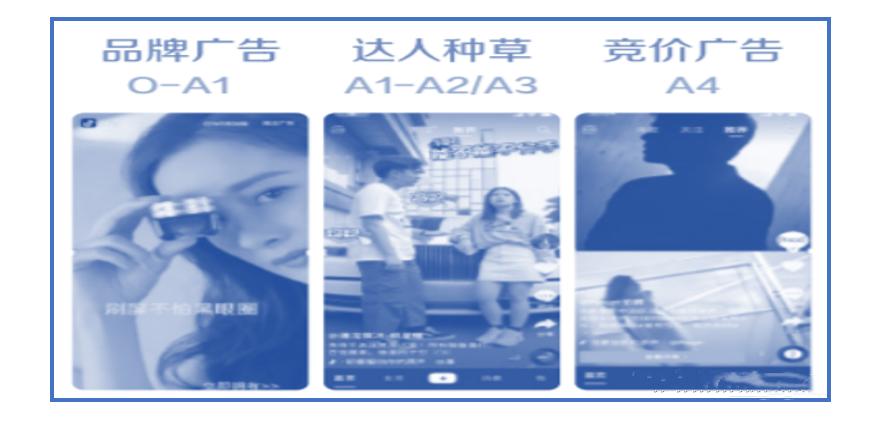 天猫618品牌内容种草,618大促免息好物推荐种草