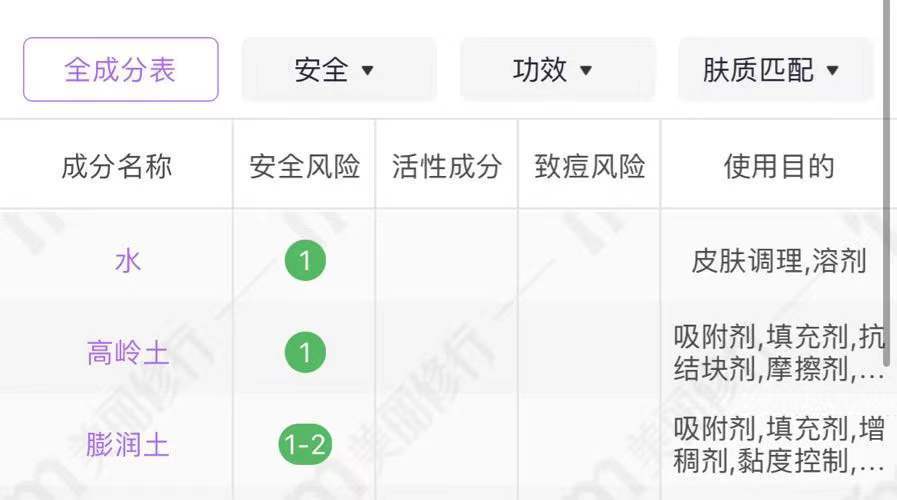 女生毛孔粗大有黑头用哪款面膜,清洁面膜推荐祛黑头收缩毛孔平价