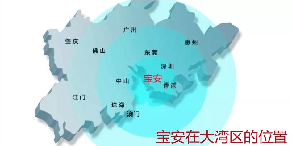 宝安只有三件宝,宝安的模样