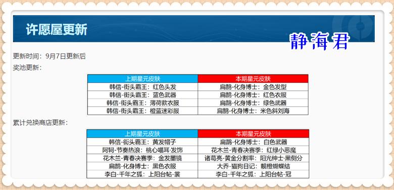 守约更新什么时候上架正式服,新守约改版上线正式服
