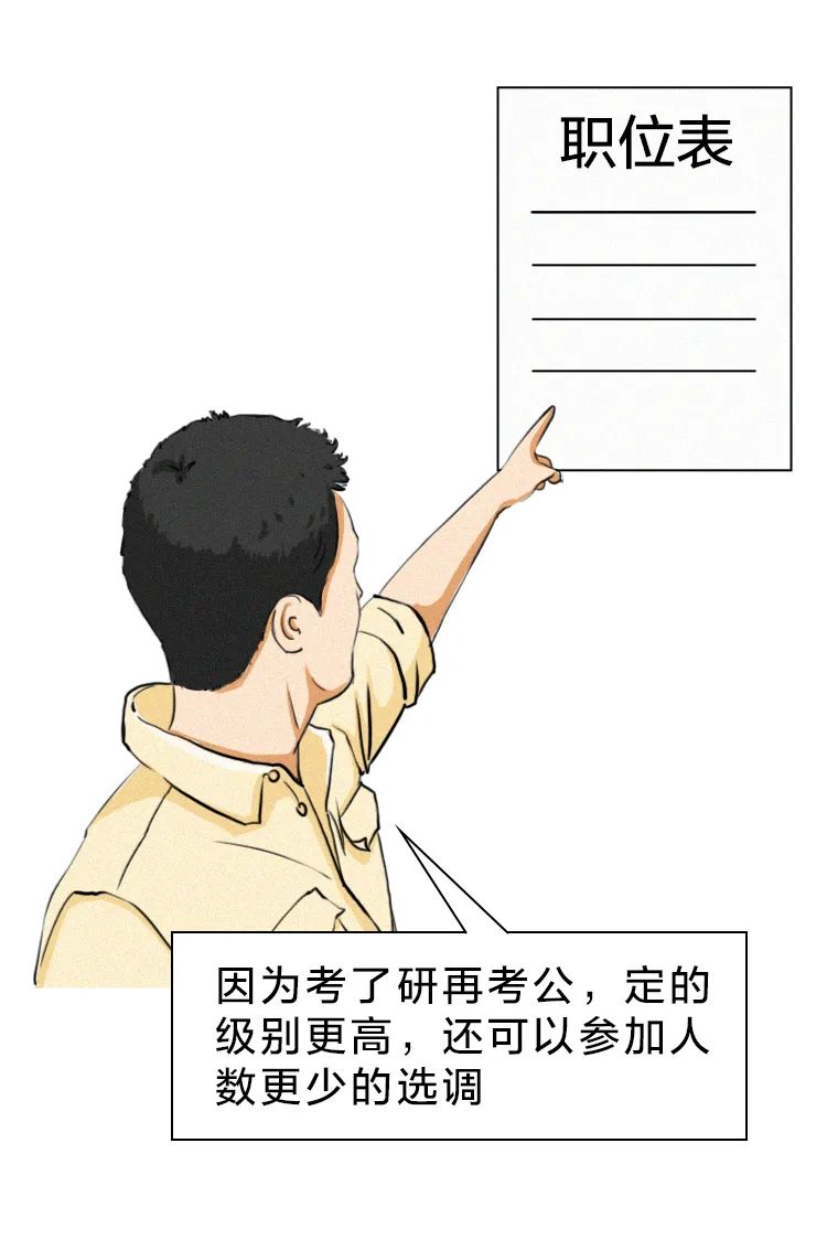 山东人为什么考研考编,山东人为什么都想考编