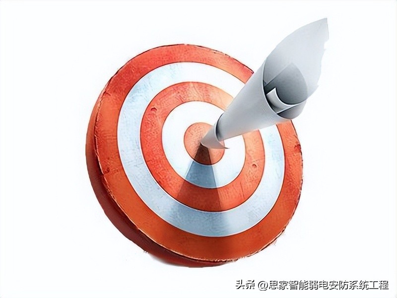 企业品牌战略宣传,企业产品宣传的整体思路