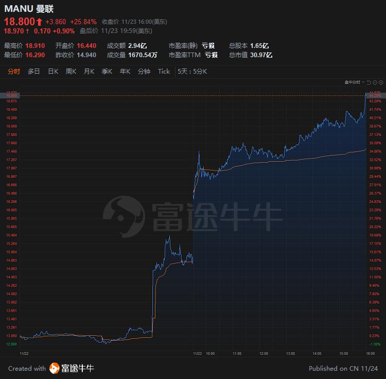 瓒崇悆淇变箰閮ㄥ彲浠ユ湁鍑犱釜澶栨彺,瓒崇悆淇变箰閮ㄥ彲浠ユ湁澶氬皯鐞冨憳