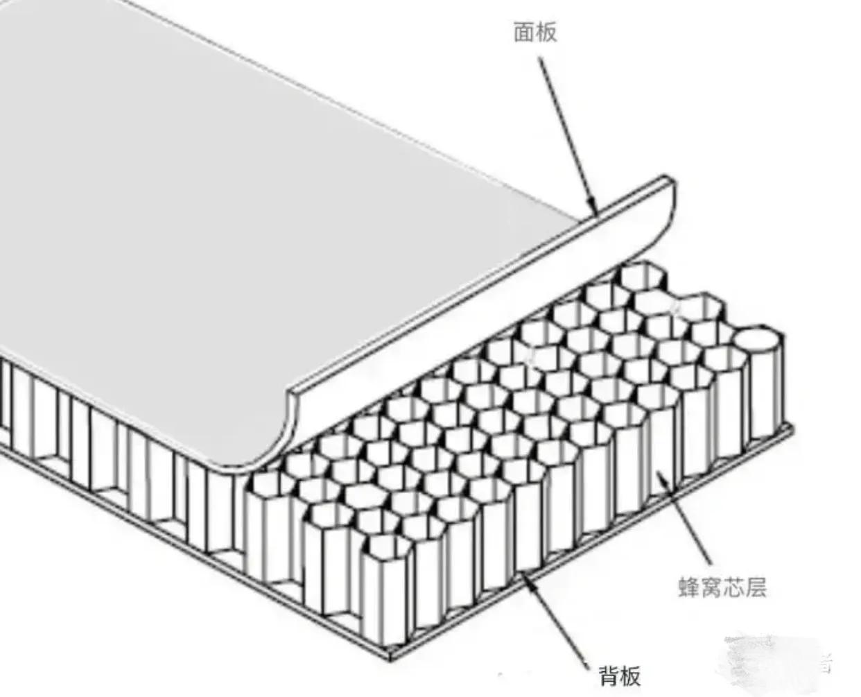 卫生间铝扣板吊顶选什么样子的,卫生间铝扣板吊顶如何装出高级感
