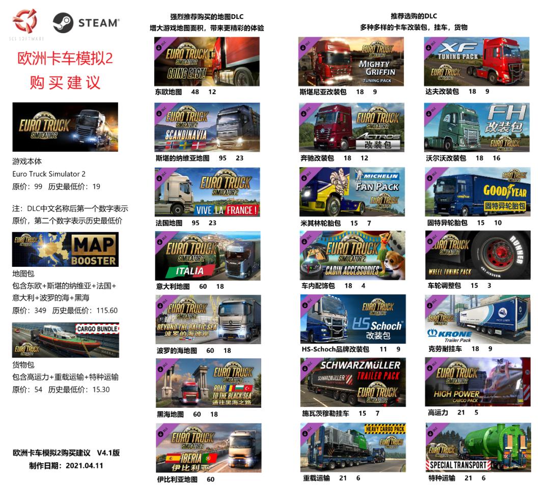 欧卡2新手司机日常,欧卡2免费卡车