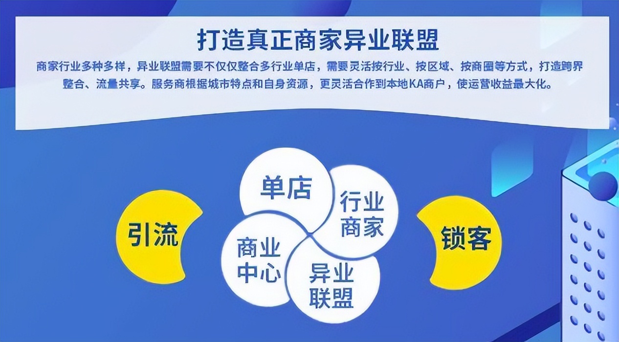 水果店异业联盟营销方案100例 (异业联盟如何打造完整的商业闭环)