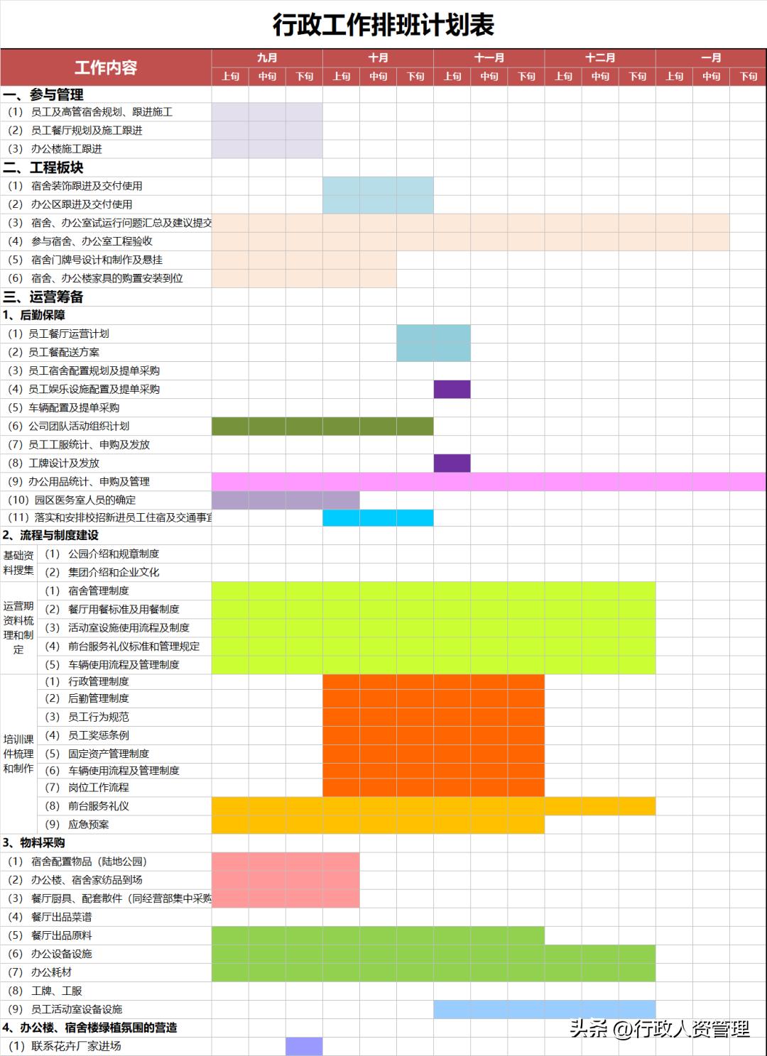 2023行政部计划甘特图.牛了个牛！