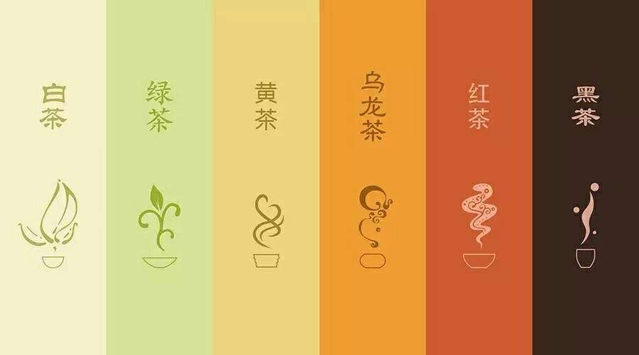 茶膏贡润祥,中国茶膏发展史