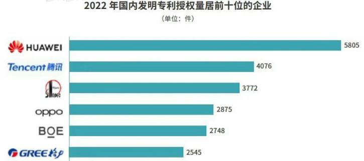 华为最新星闪笔,华为星闪无线短距传输