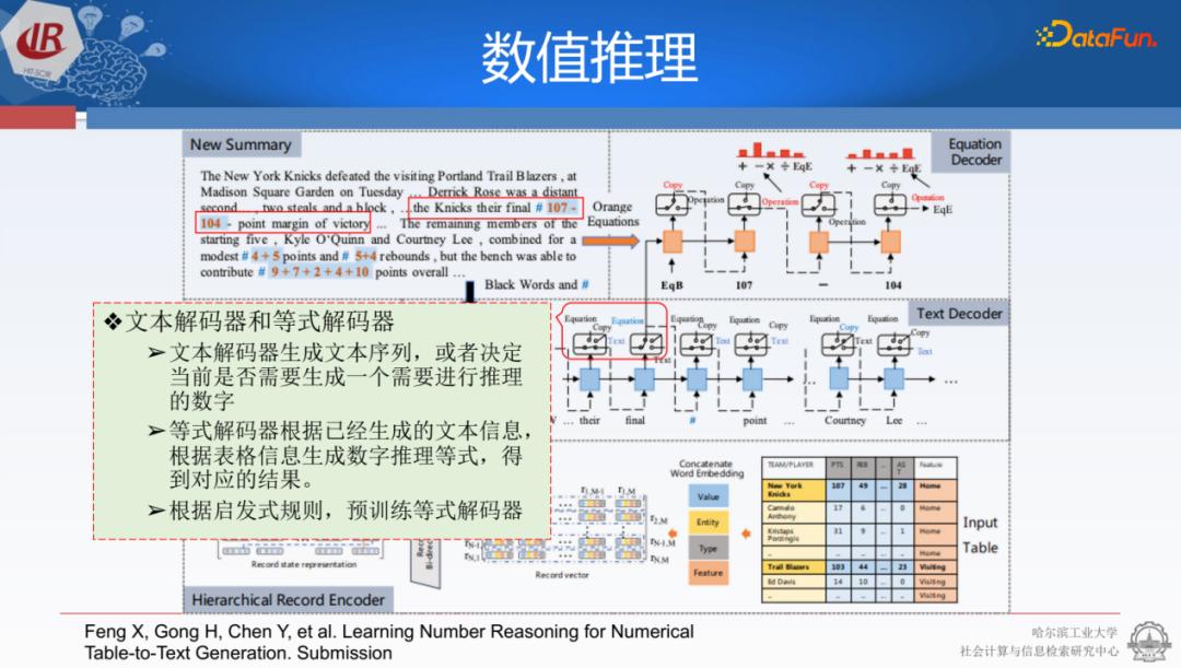 面向结构化数据的文本生成技术研究