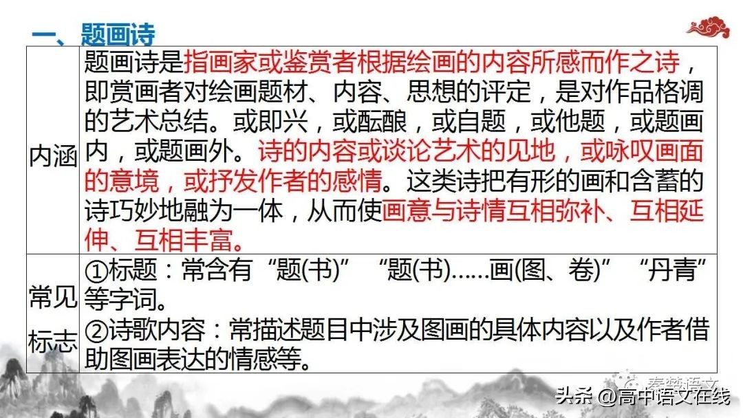 2023年高考古诗词鉴赏真题汇总,2023届高考专题复习古诗词鉴赏