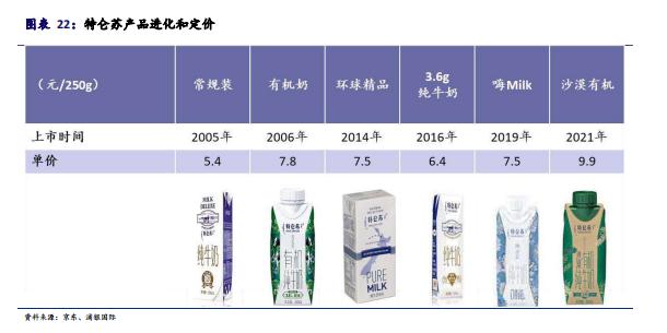 浣冲疂涔充笟鍏徃姒傚喌,鏈磋瘹涔充笟鍏徃姒傚喌