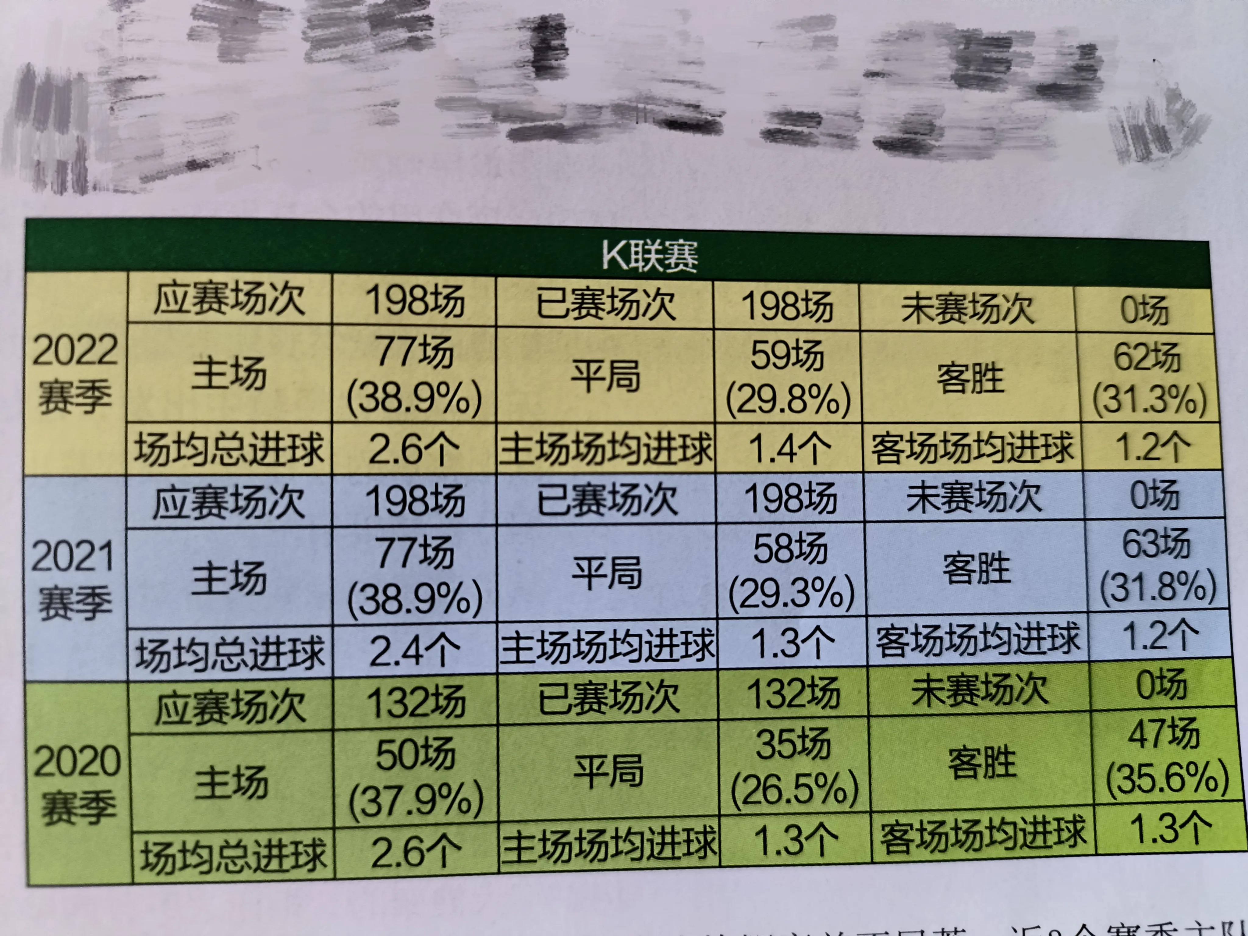 韩职联今日分析,日职和韩职联哪个好