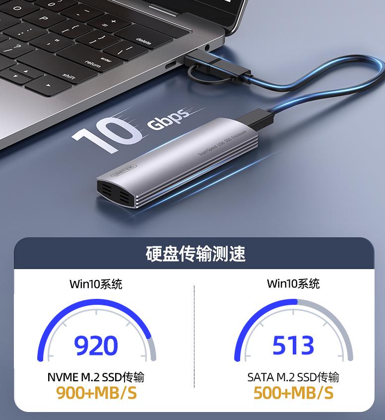 性价比高的m.2固态硬盘推荐,m.2硬盘盒测评推荐