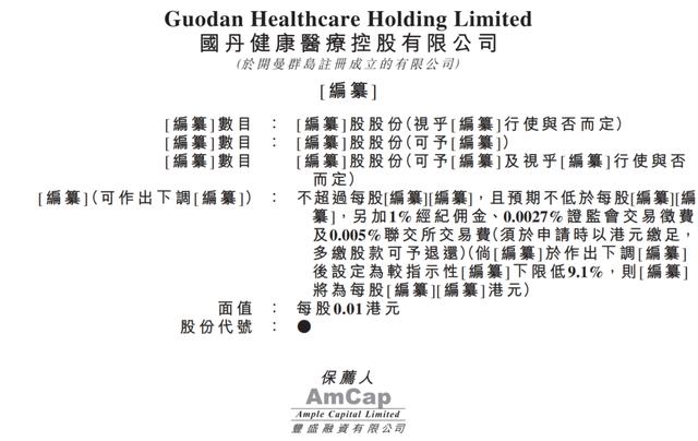 希思医美2月7日停业,希思医美新闻头条