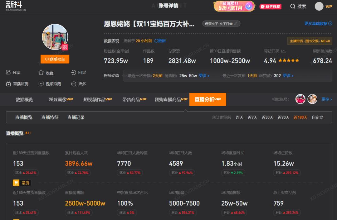 1个月抖音涨粉10万,抖音一个月涨粉100万的网红