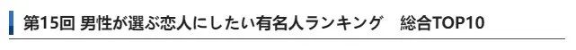 桥本环奈和福原遥两人长得好像,日本男性梦中情人