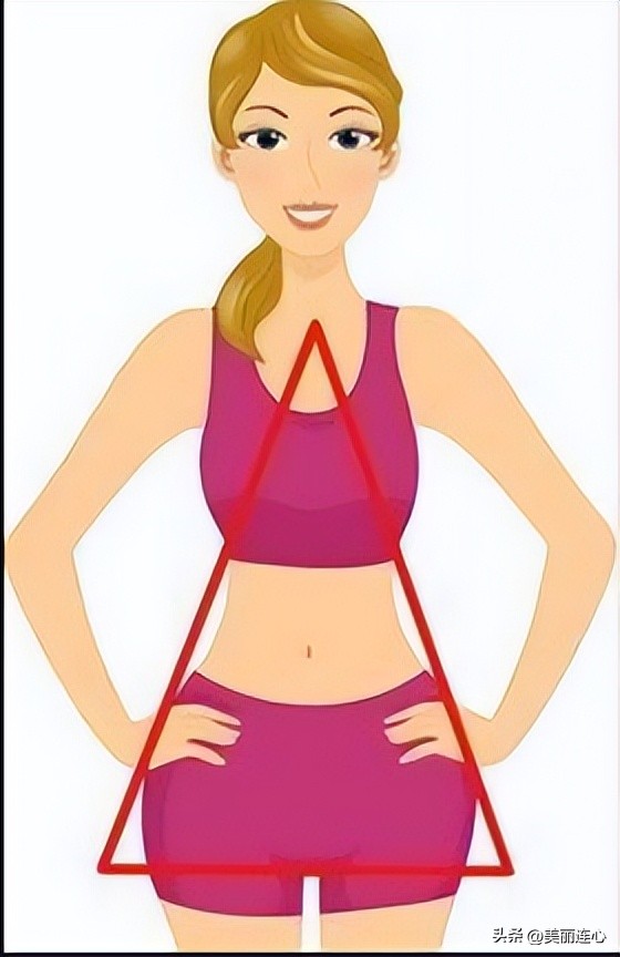 你知道自己是什么身型吗,你知道自己是哪种脸型吗