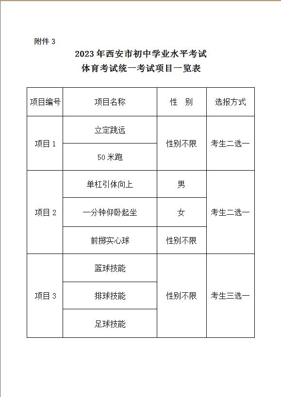 西安2023中考报名时间及提交资料,西安2024中考报名资格审核明细