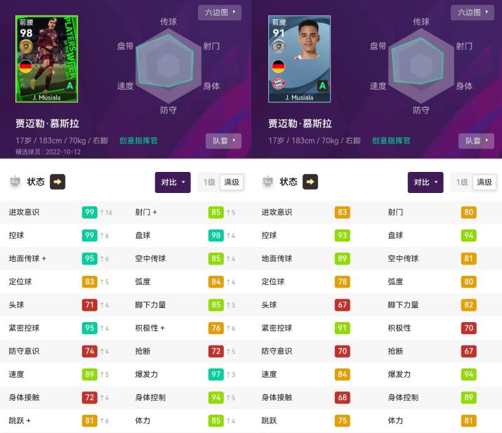实况足球卡卡和克圣哪个好用,实况足球99分和100分