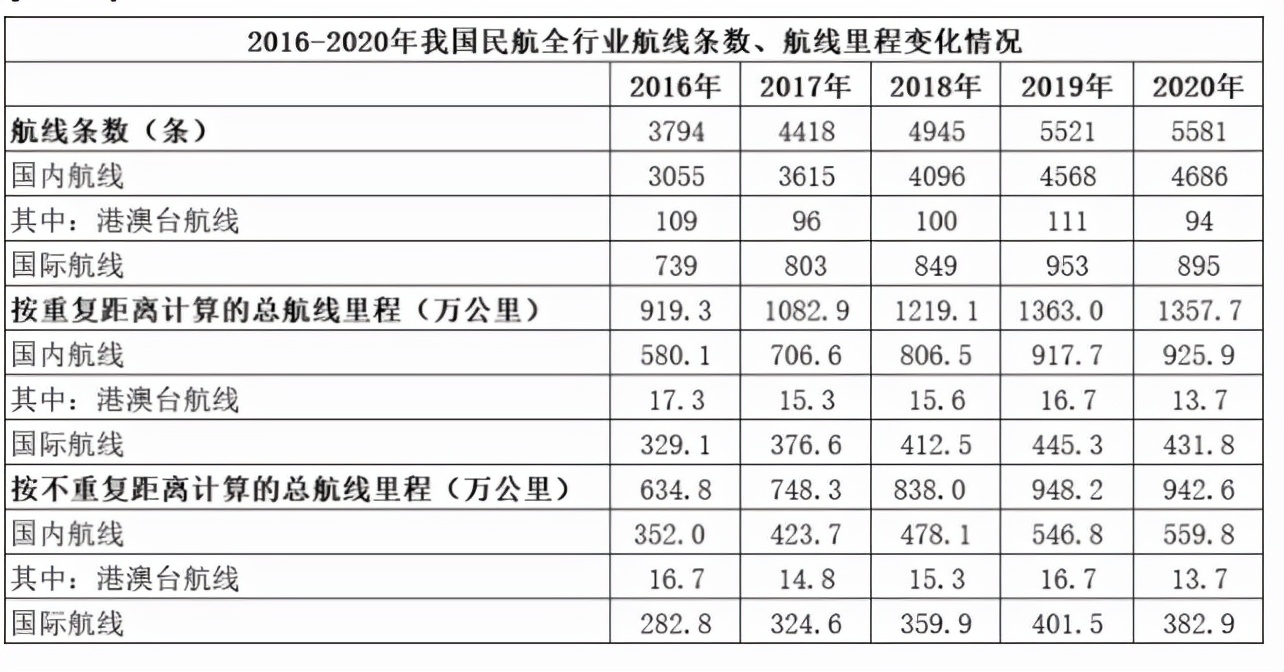 2019广东省公务员考试行测真题,2022年江苏公务员b类行测真题