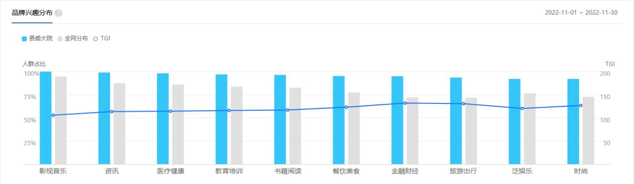 对热播电视剧的看法,网络热播剧分析