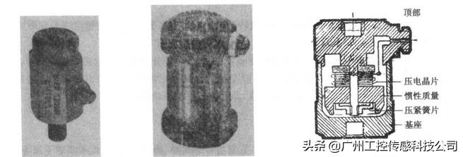 7132A-0010加速度传感器的标定方法总结