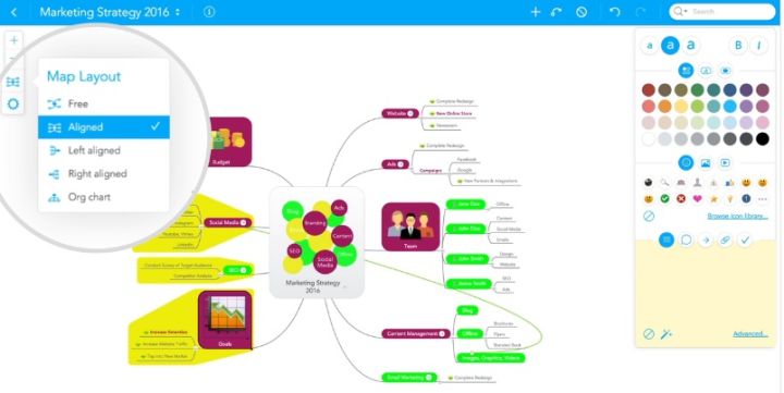 3个免费好用的思维导图工具,好用的思维导图工具推荐