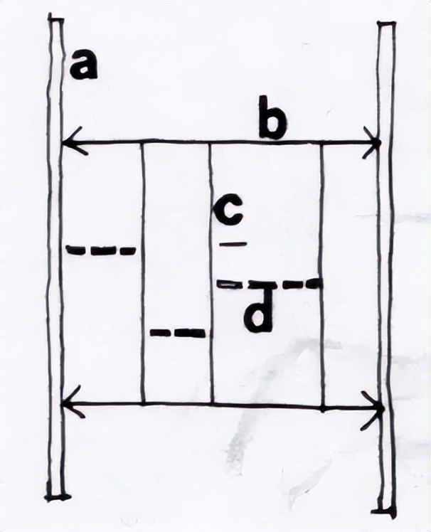 使用标准化单元URBox建造2050*阳城太**的IFD技术简录
