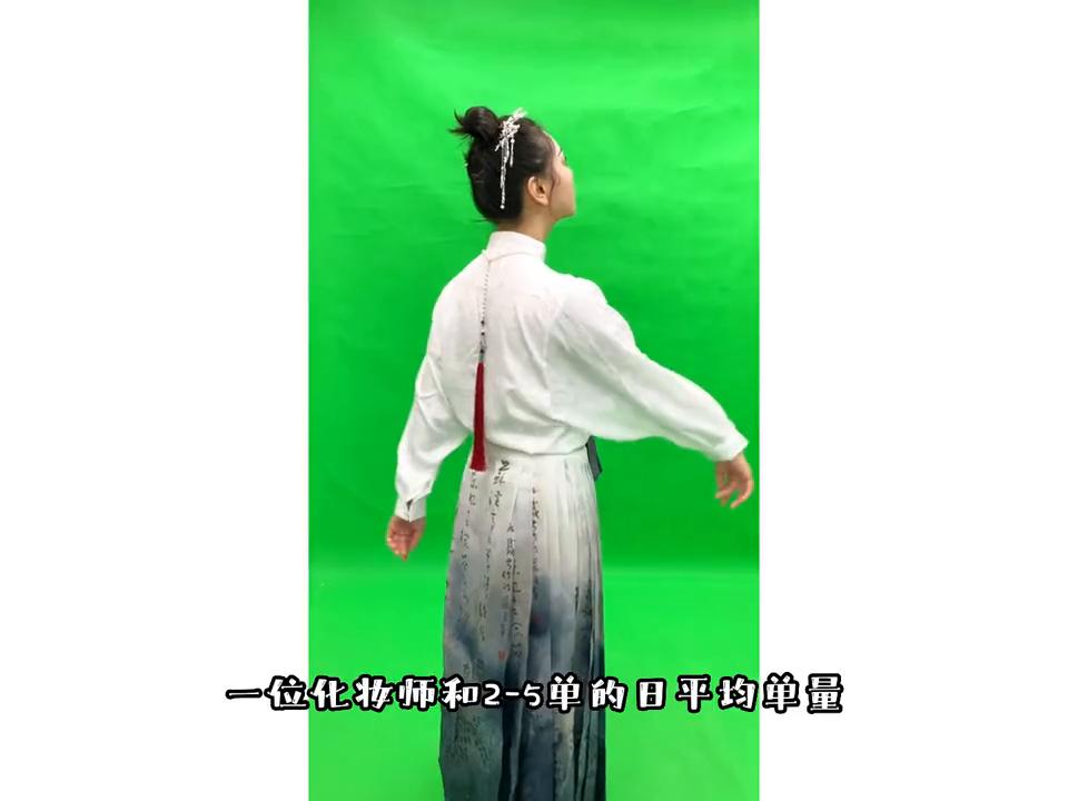 自拍馆的优势有哪些,高端主题自拍馆