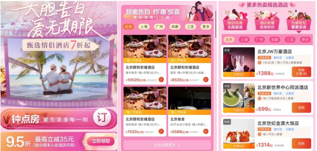 旅游消费追踪,旅游隐形消费过程