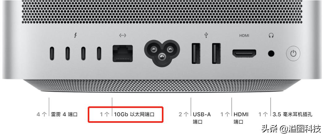 macstudio低配版,macstudio基础版