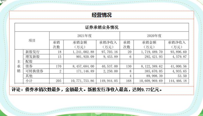 5分钟了解金融格局,5分钟了解寿险