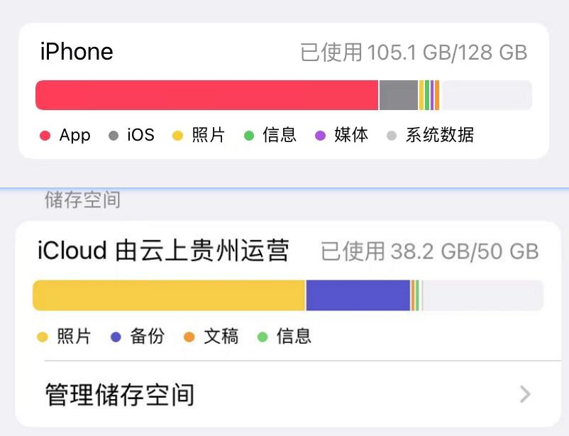 64GBiPhone一直提示内存不足怎么办？3种优化方法，看完涨知识