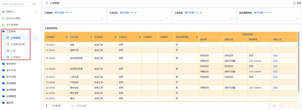 制造型车间管理思路和方法,制造型企业如何智能化管理