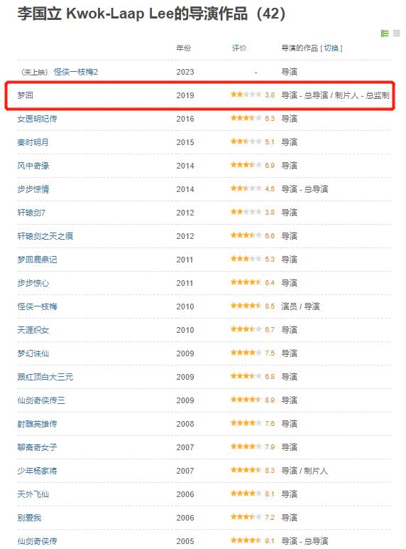 杨幂与唐人解约事件,芒果台四小花为什么辞职