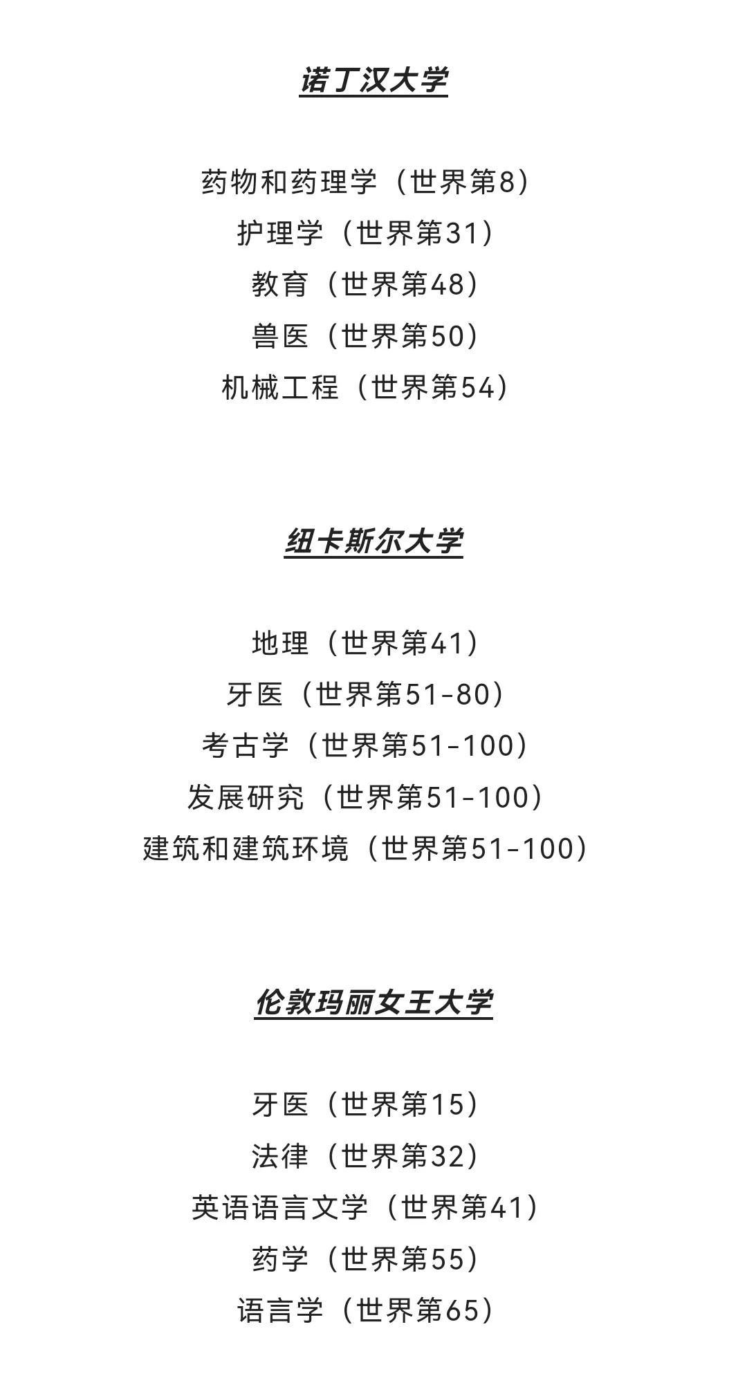 英国二流大学排名一览表,英国30所顶尖大学排名