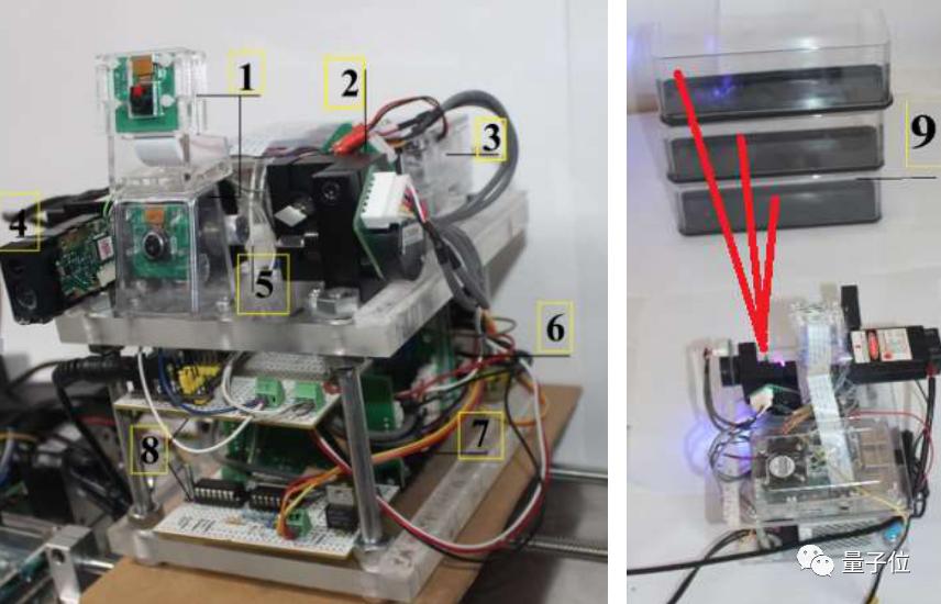diy激光枪200瓦,diy灭蚊激光炮