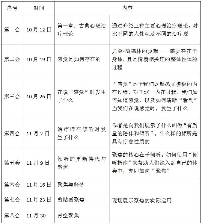 聚焦式观察读书体会,聚焦式观察阅读感悟