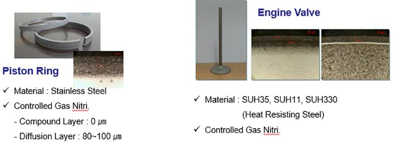 上海不锈钢氮化热处理生产过程,湛江不锈钢氮化热处理有哪些