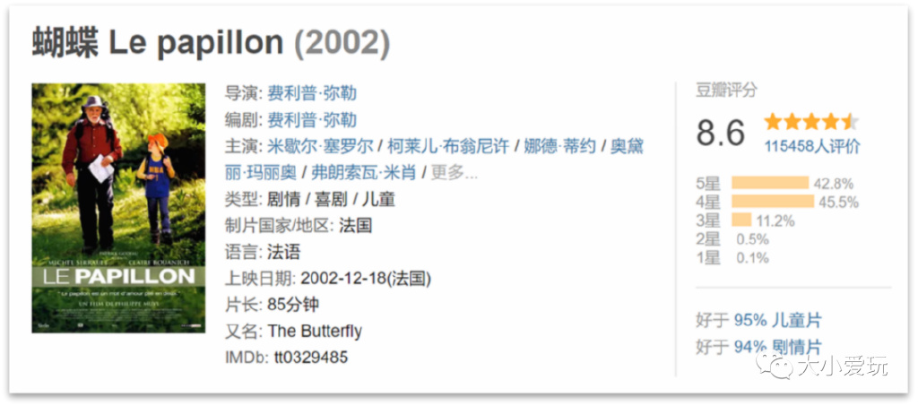 精心盘点五部冷门治愈电影,推荐几部让你笑喷的经典高分电影