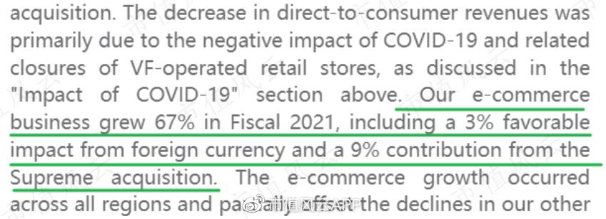 Supreme、Vans背后的威富集团：123岁时尚老店“变态”的股东回报