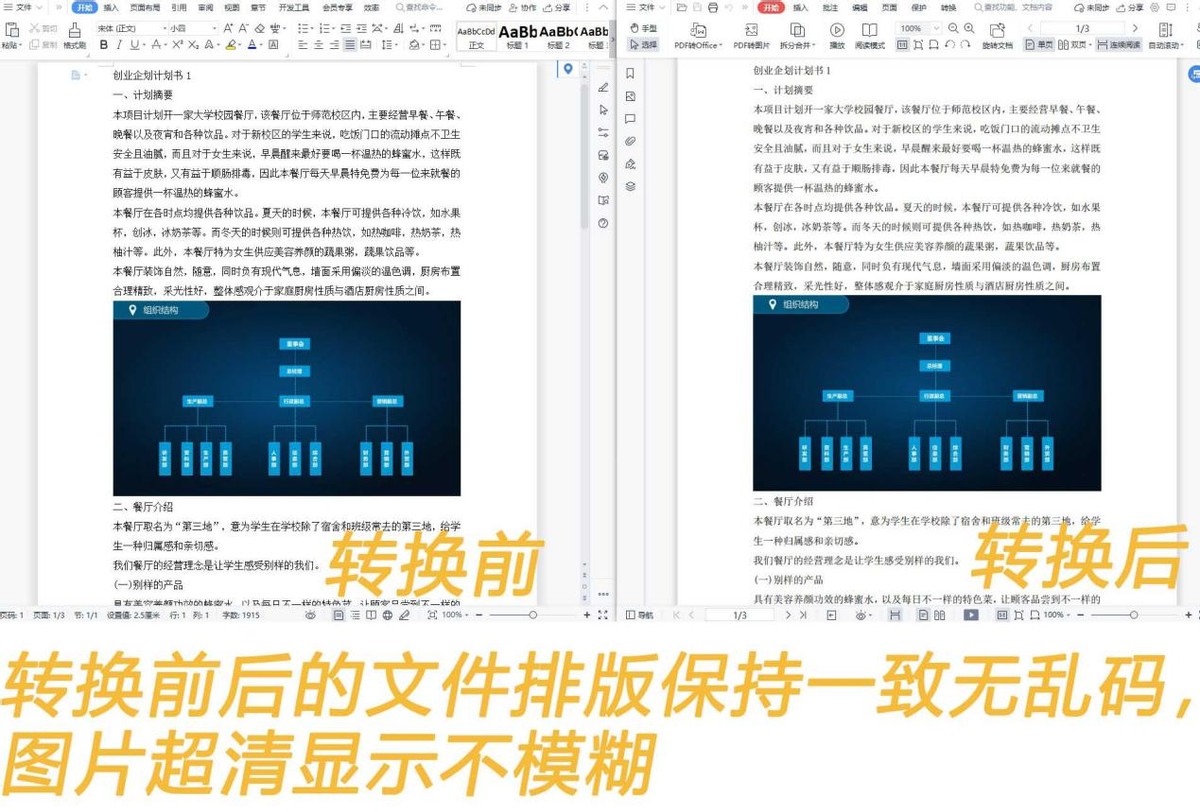 如何免费转换pdf格式为word,word文档怎么转换为pdf格式